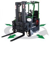 COMBILIFT FORKTRUCKS